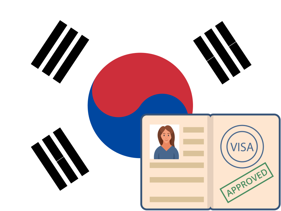jasa pembuatan visa korea