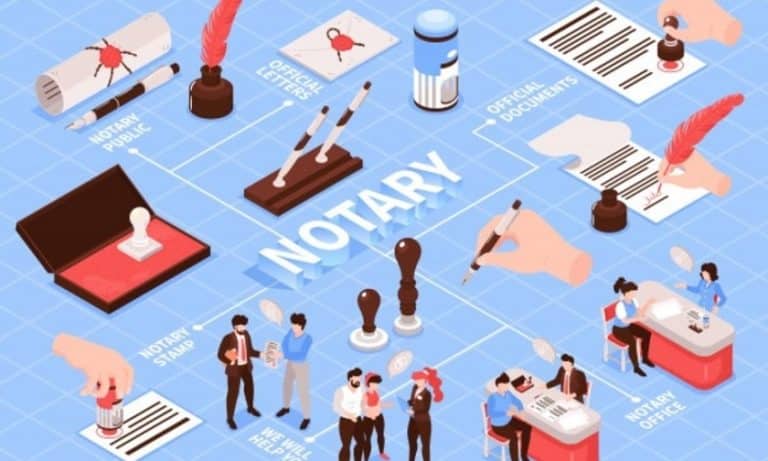 Daftar Notaris Bermasalah: Sumber Informasi Dan Tips Menghindarinya